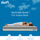 Illustration for article titled Learn all about this memory foam mattress for back pain